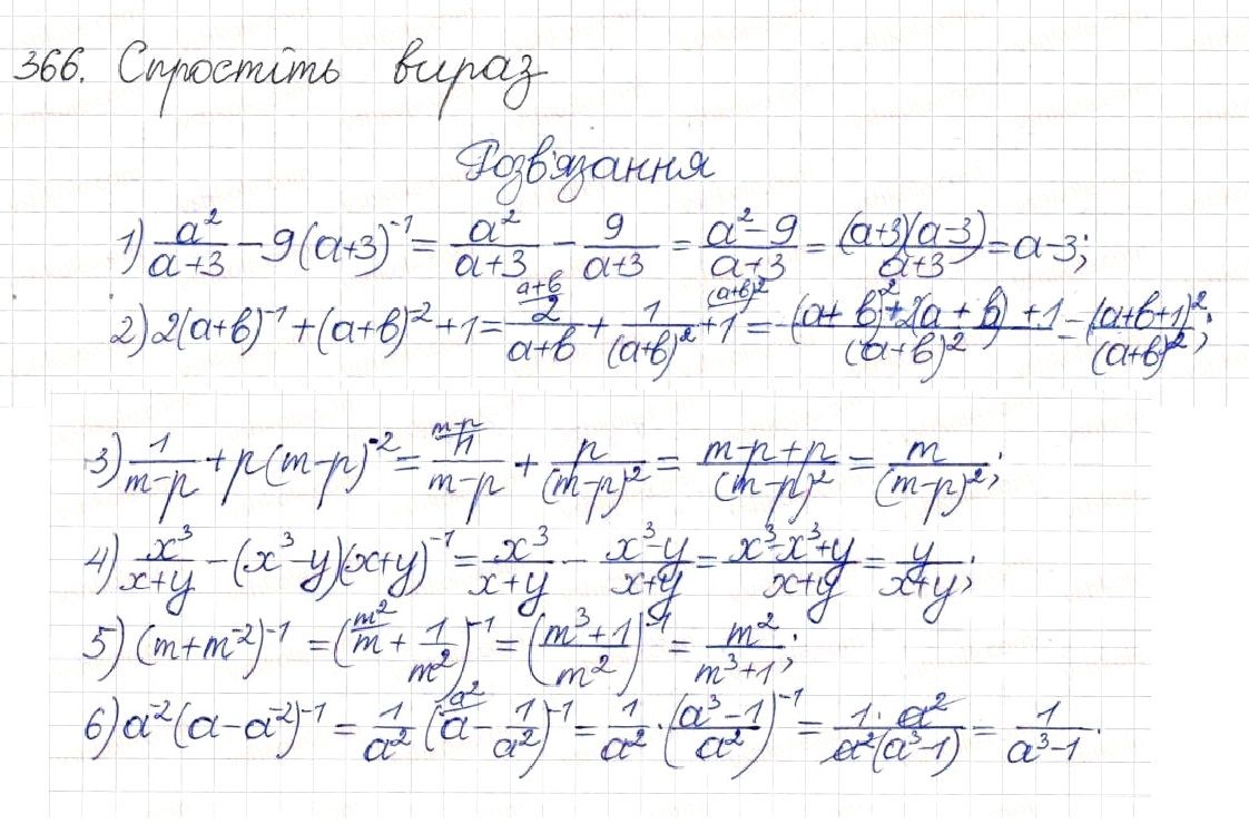 Вправа 366 алгебра 8 клас Будна Тарасенкова Коломієць 2016