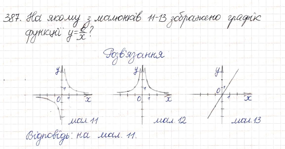 Вправа 387 алгебра 8 клас Будна Тарасенкова Коломієць 2016