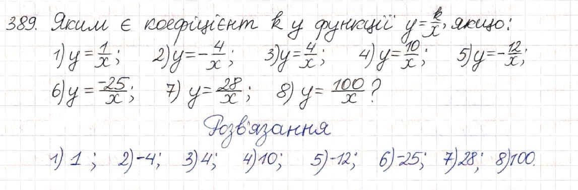 Вправа 389 алгебра 8 клас Будна Тарасенкова Коломієць 2016
