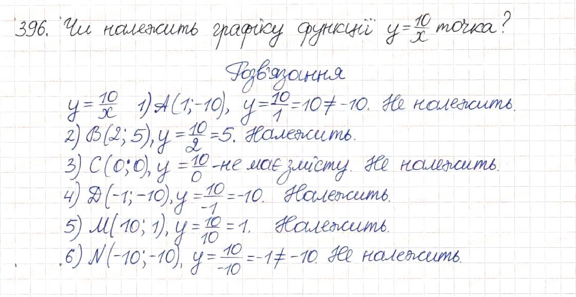 Вправа 396 алгебра 8 клас Будна Тарасенкова Коломієць 2016