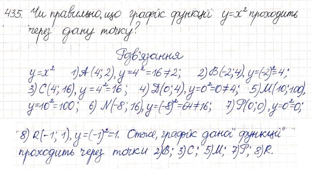 Вправа 435 алгебра 8 клас Будна Тарасенкова Коломієць 2016