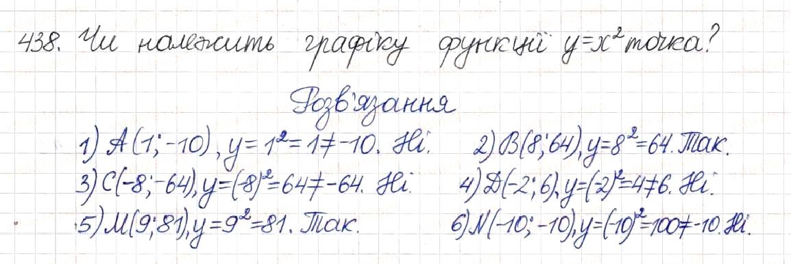 Вправа 438 алгебра 8 клас Будна Тарасенкова Коломієць 2016