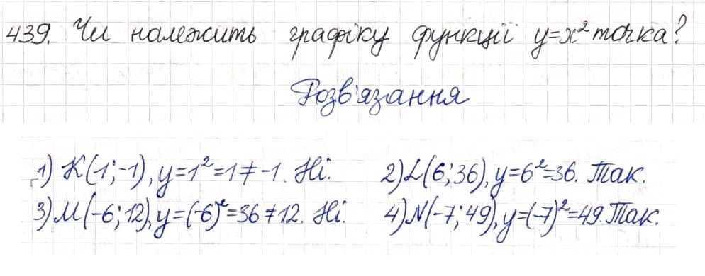 Вправа 439 алгебра 8 клас Будна Тарасенкова Коломієць 2016