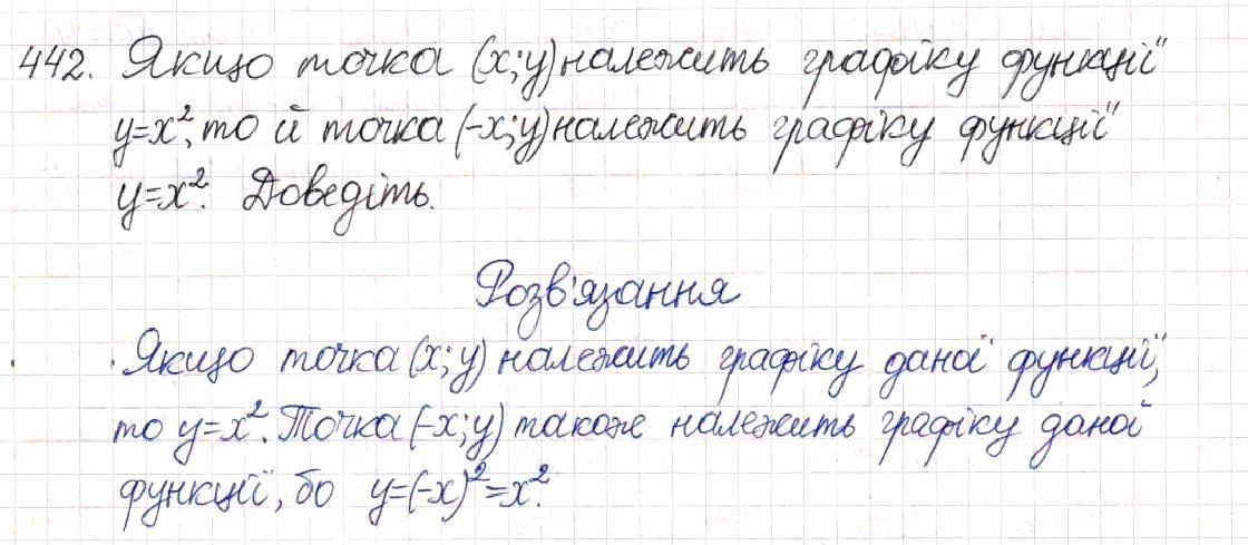 Вправа 442 алгебра 8 клас Будна Тарасенкова Коломієць 2016