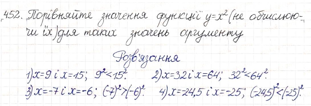 Вправа 452 алгебра 8 клас Будна Тарасенкова Коломієць 2016