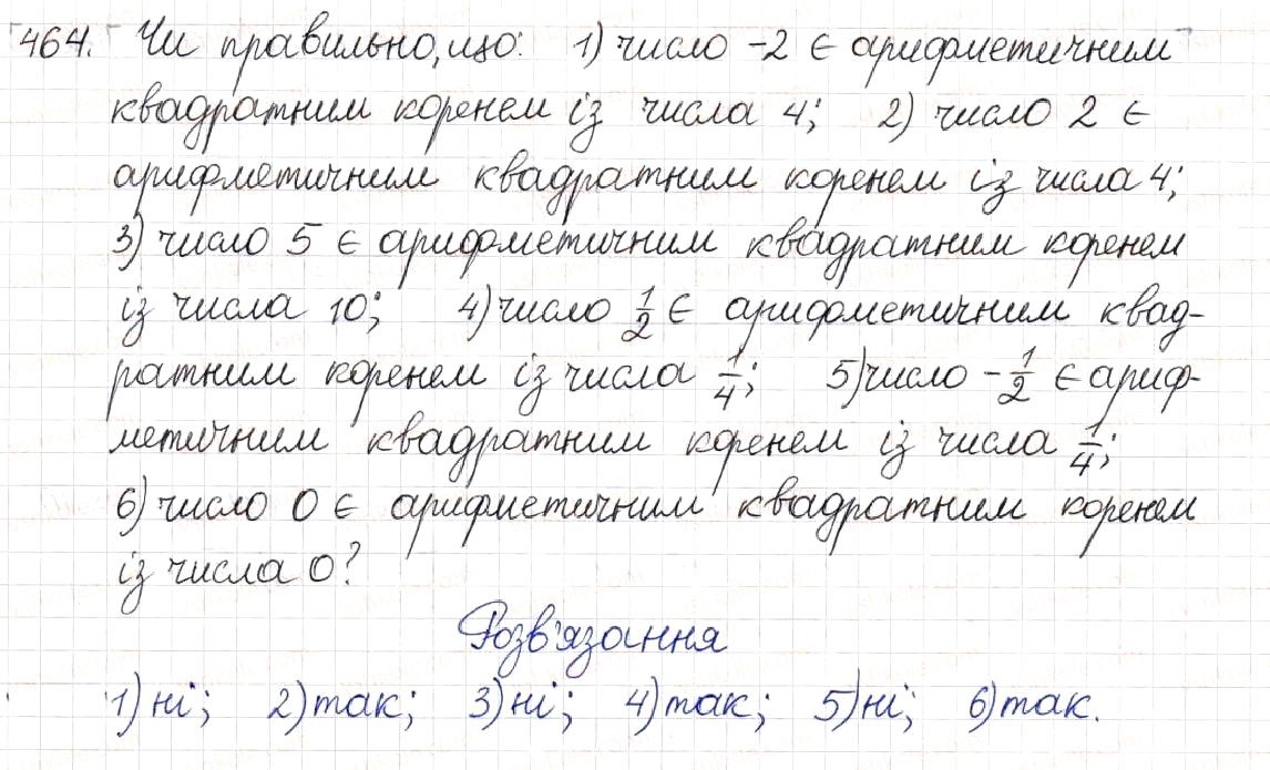 Вправа 464 алгебра 8 клас Будна Тарасенкова Коломієць 2016