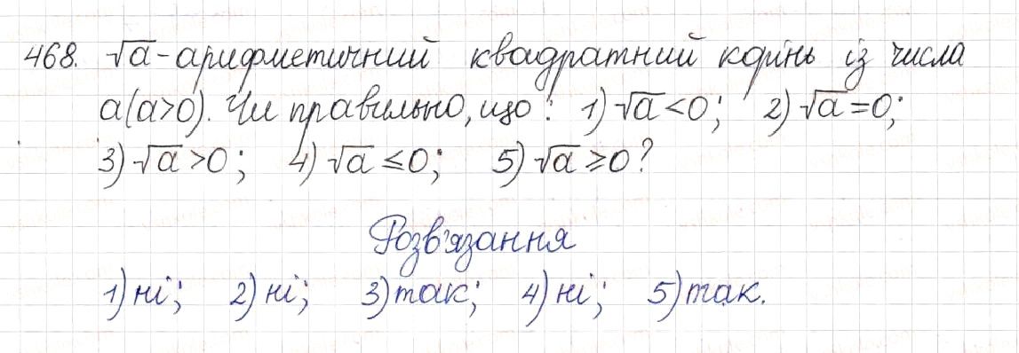 Вправа 468 алгебра 8 клас Будна Тарасенкова Коломієць 2016