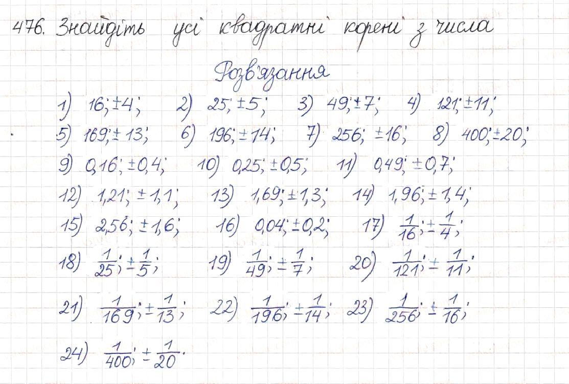 Вправа 476 алгебра 8 клас Будна Тарасенкова Коломієць 2016