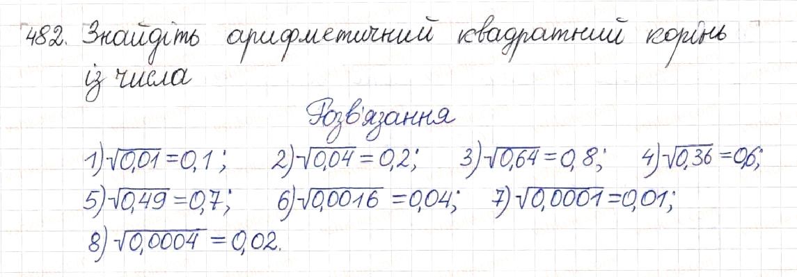 Вправа 482 алгебра 8 клас Будна Тарасенкова Коломієць 2016