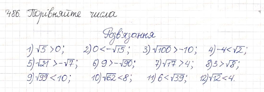 Вправа 486 алгебра 8 клас Будна Тарасенкова Коломієць 2016