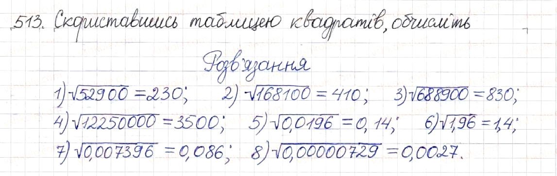 Вправа 513 алгебра 8 клас Будна Тарасенкова Коломієць 2016
