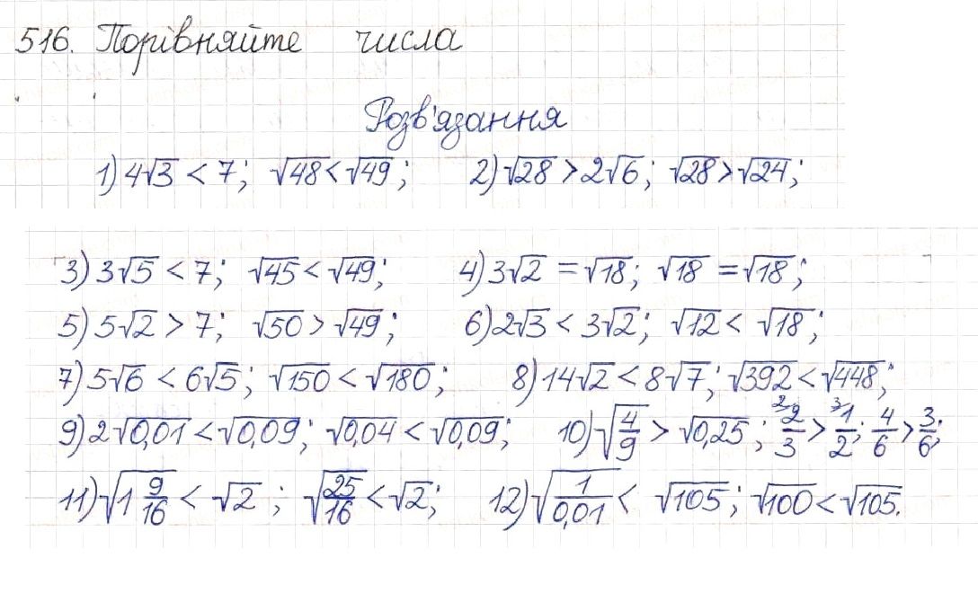 Вправа 516 алгебра 8 клас Будна Тарасенкова Коломієць 2016