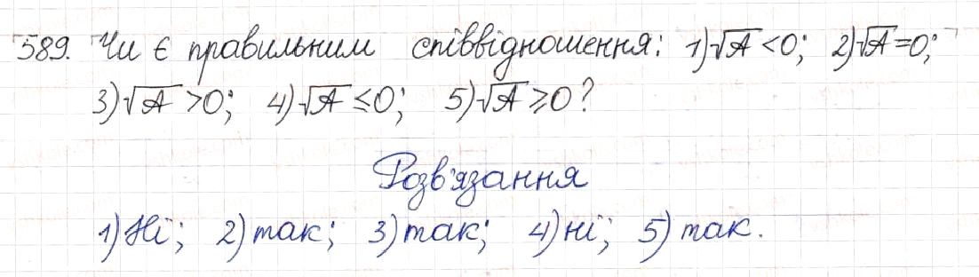Вправа 589 алгебра 8 клас Будна Тарасенкова Коломієць 2016