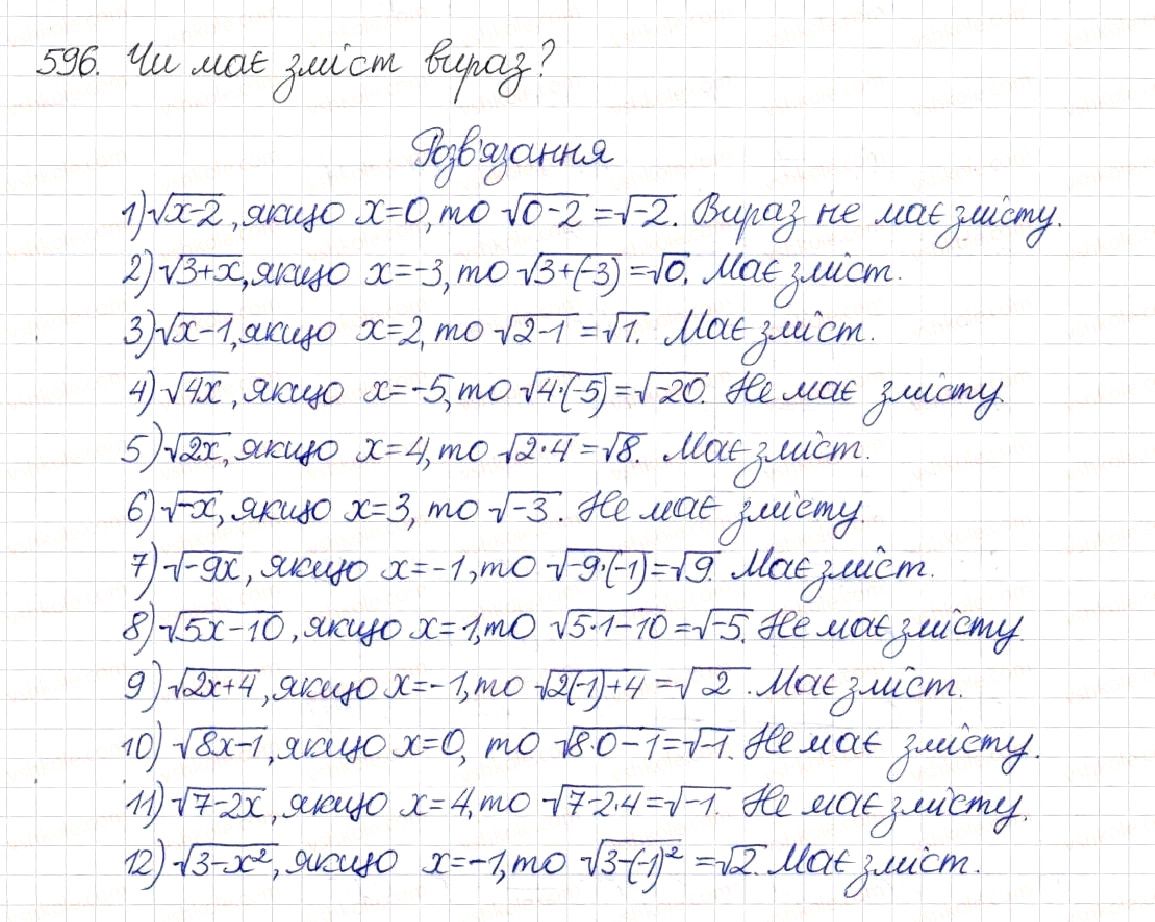 Вправа 596 алгебра 8 клас Будна Тарасенкова Коломієць 2016