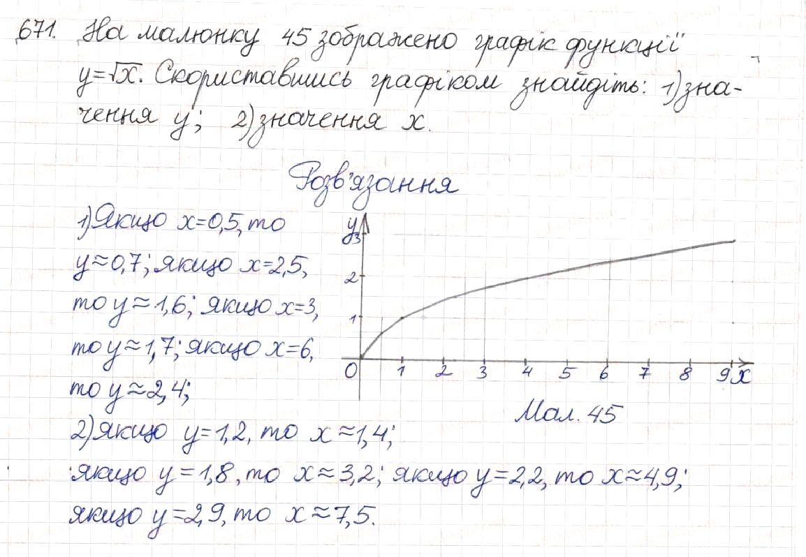 Вправа 671 алгебра 8 клас Будна Тарасенкова Коломієць 2016