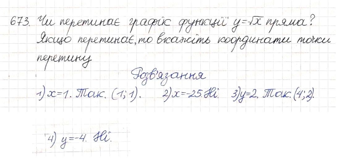 Вправа 673 алгебра 8 клас Будна Тарасенкова Коломієць 2016