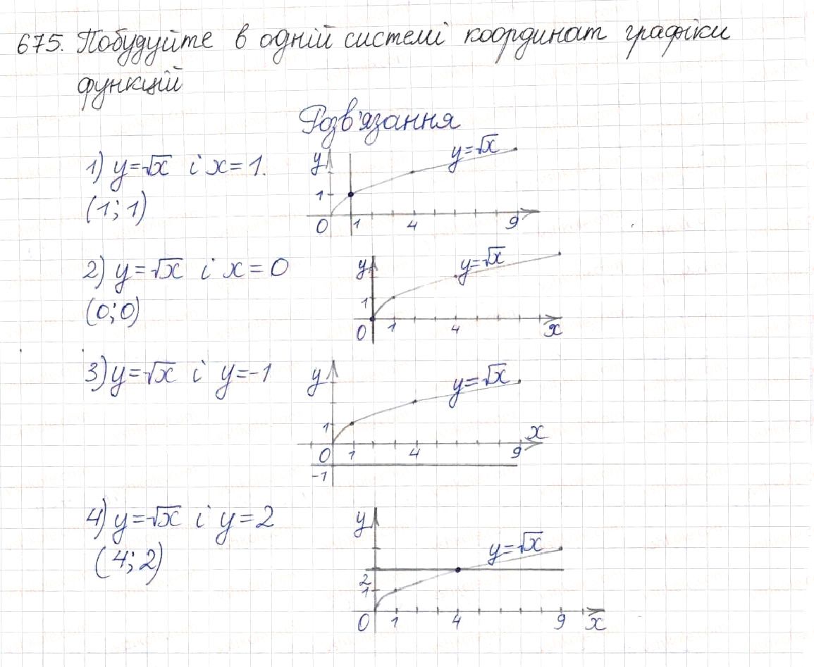 Вправа 675 алгебра 8 клас Будна Тарасенкова Коломієць 2016