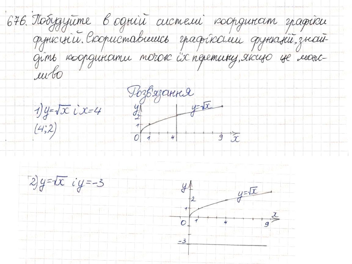 Вправа 676 алгебра 8 клас Будна Тарасенкова Коломієць 2016