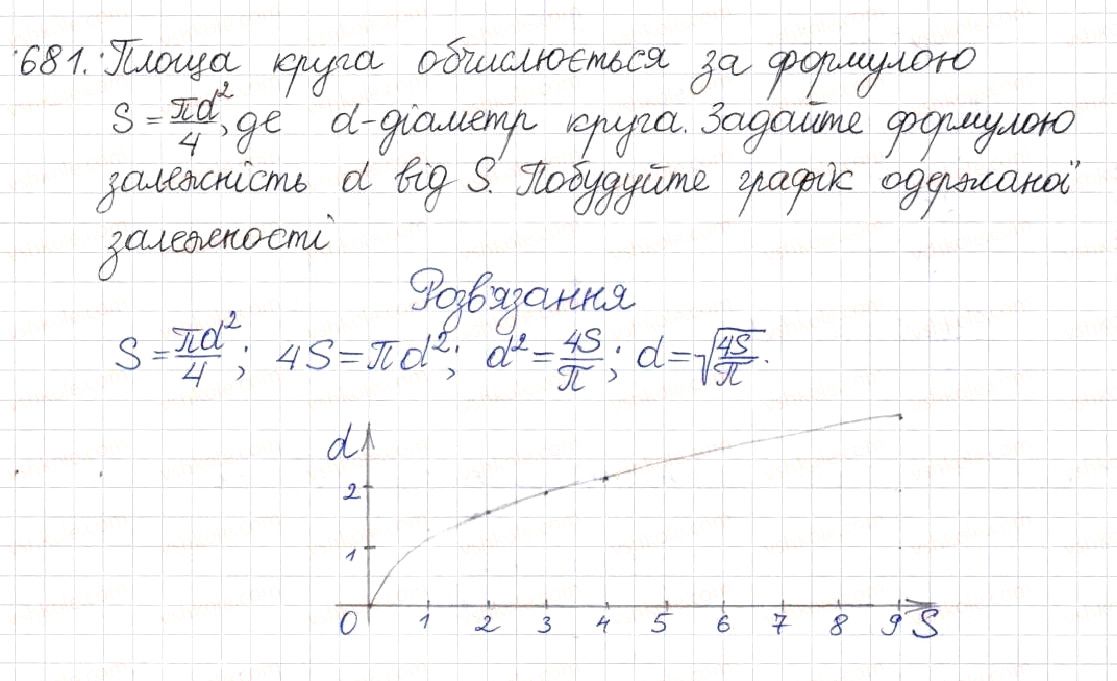 Вправа 681 алгебра 8 клас Будна Тарасенкова Коломієць 2016