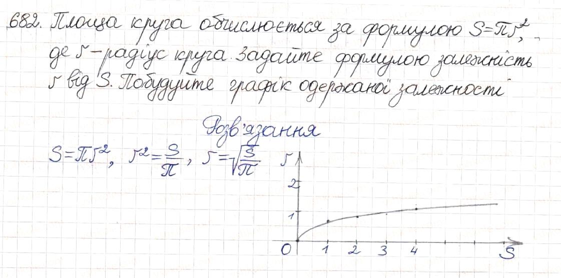 Вправа 682 алгебра 8 клас Будна Тарасенкова Коломієць 2016