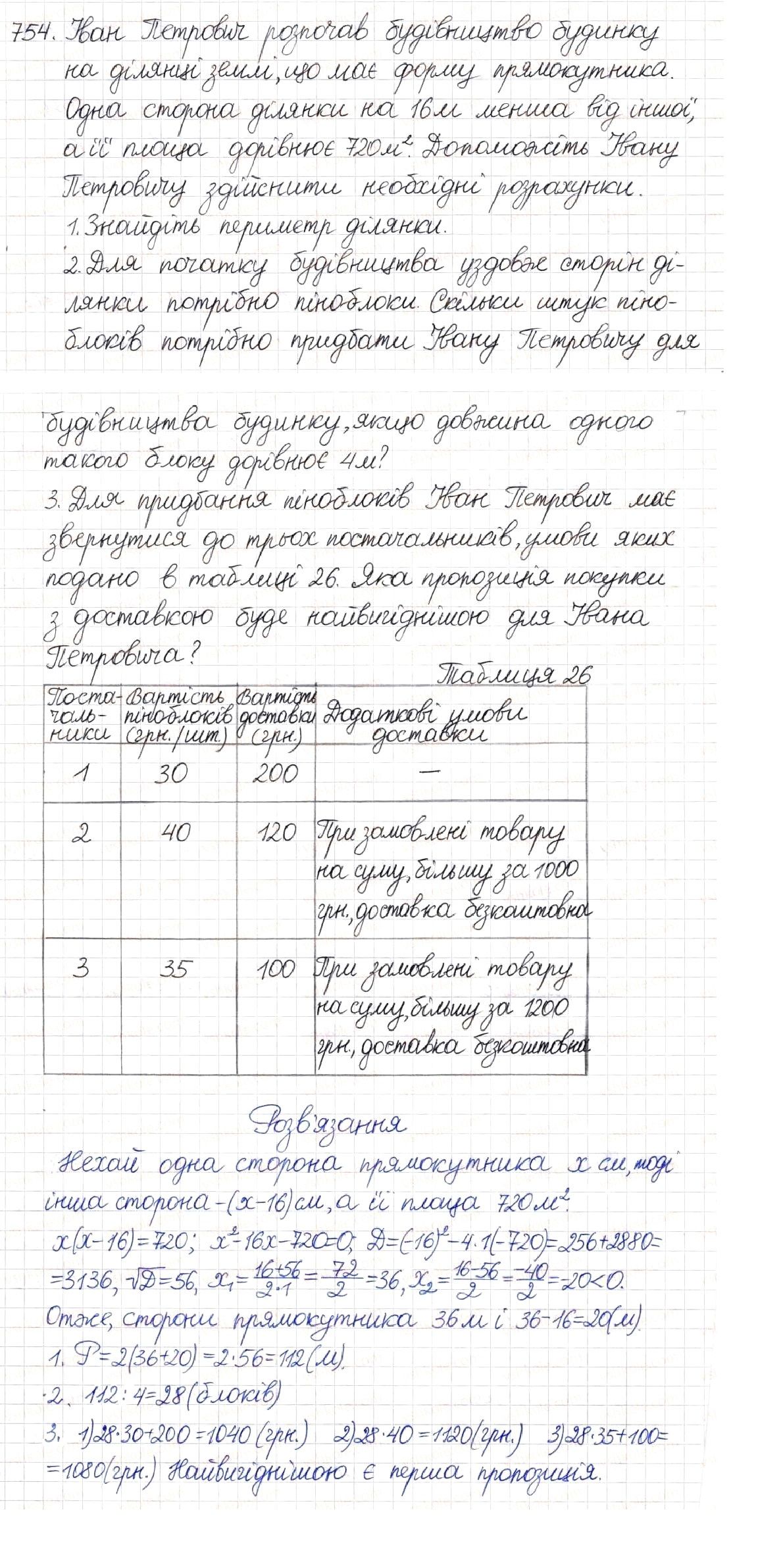 Вправа 754 алгебра 8 клас Будна Тарасенкова Коломієць 2016