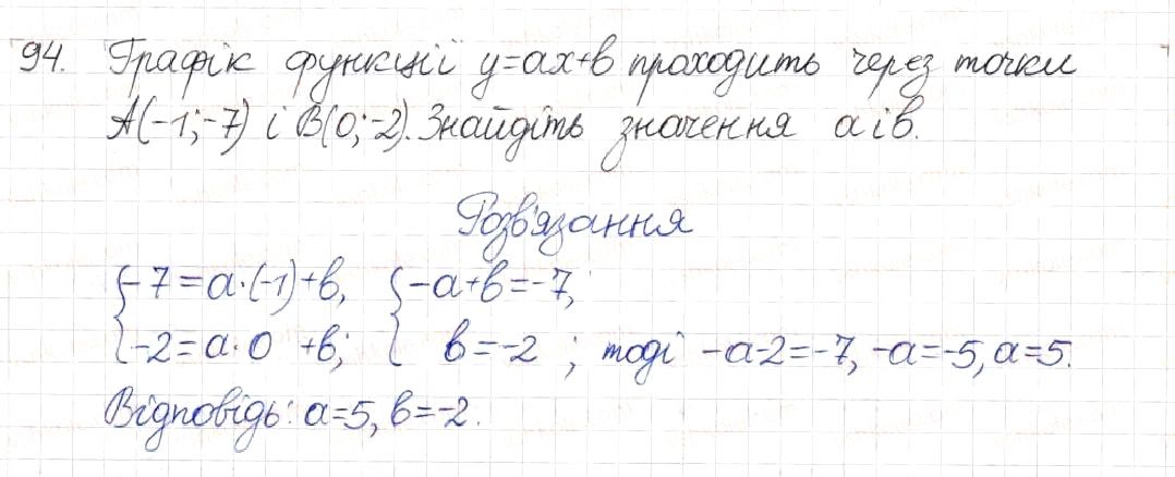 Вправа 94 алгебра 8 клас Будна Тарасенкова Коломієць 2016