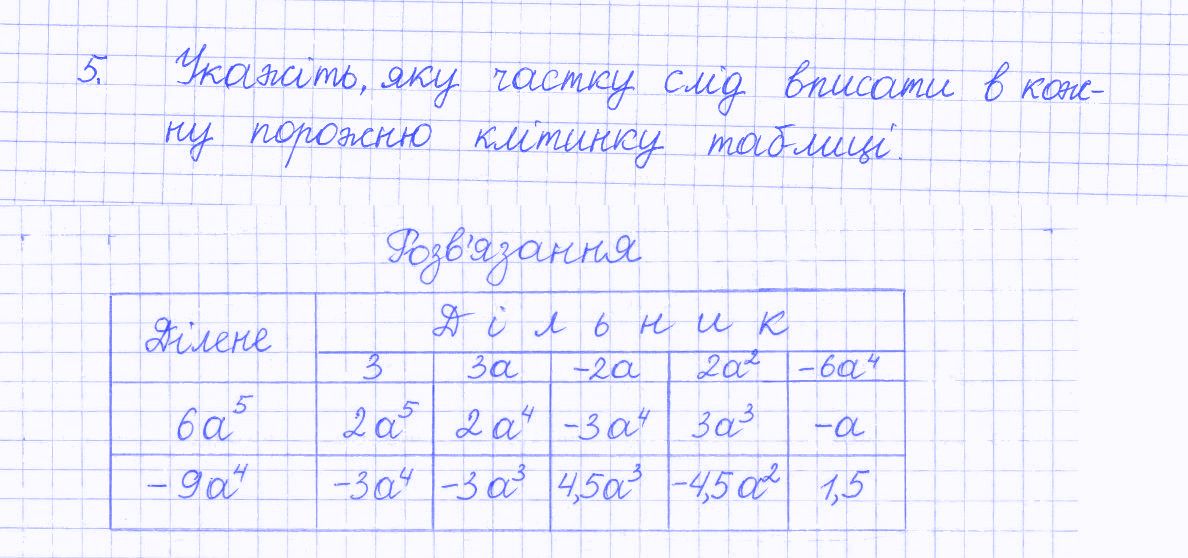 Вправа 5 алгебра 8 клас Бевз 2016