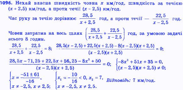 Вправа 1096 алгебра 8 клас Бевз 2016