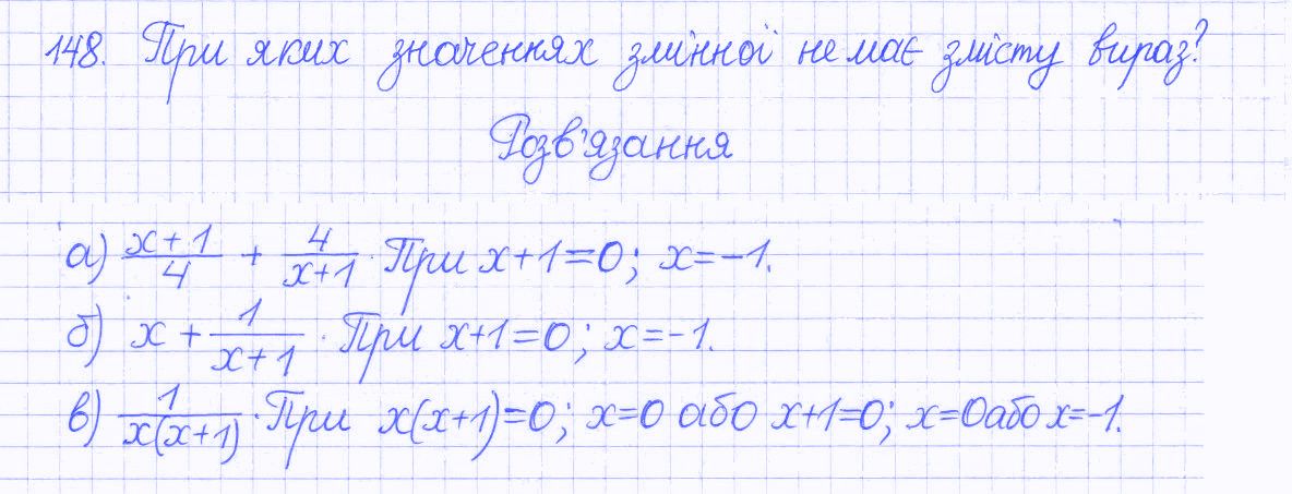 Вправа 148 алгебра 8 клас Бевз 2016