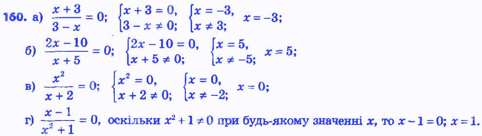 Вправа 160 алгебра 8 клас Бевз 2016