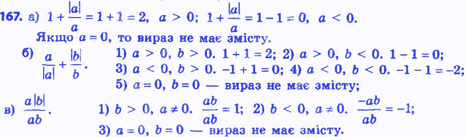 Вправа 167 алгебра 8 клас Бевз 2016