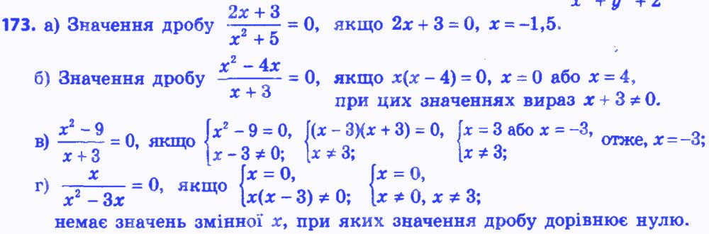 Вправа 173 алгебра 8 клас Бевз 2016