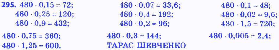 Вправа 295 алгебра 8 клас Бевз 2016