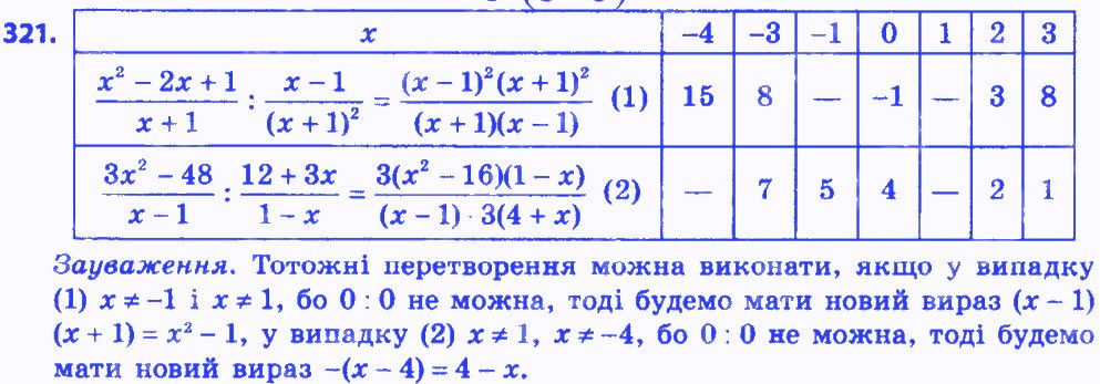 Вправа 321 алгебра 8 клас Бевз 2016