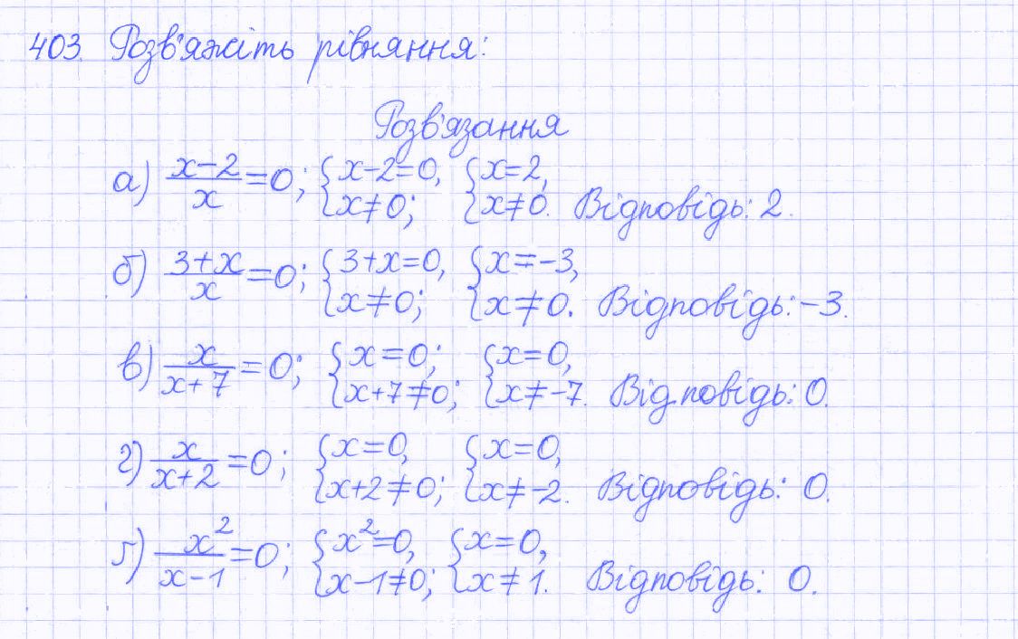 Вправа 403 алгебра 8 клас Бевз 2016 - Екстра ГДЗ