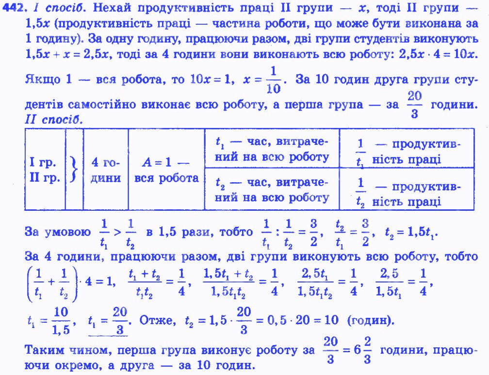 Вправа 442 алгебра 8 клас Бевз 2016