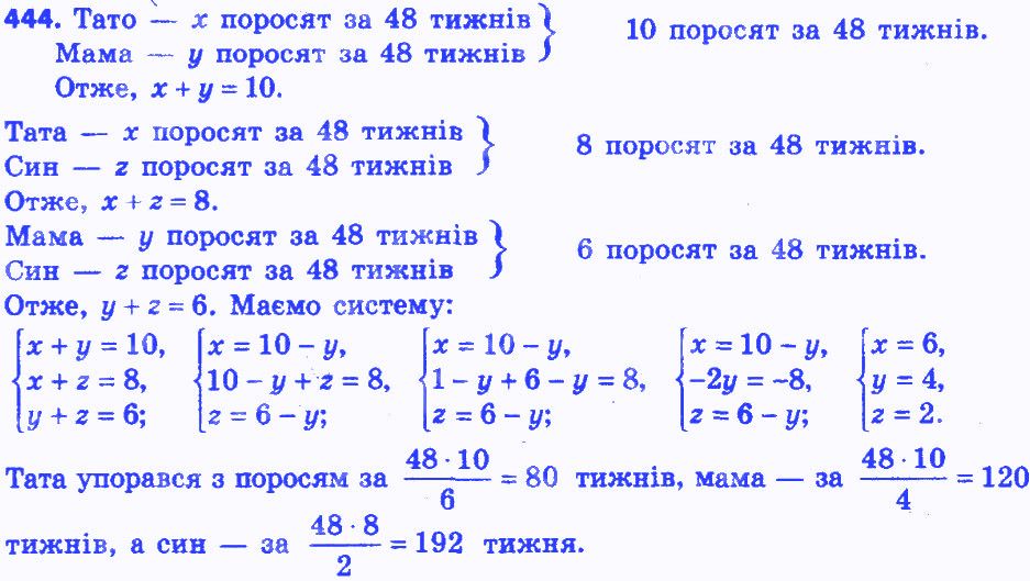 Вправа 444 алгебра 8 клас Бевз 2016