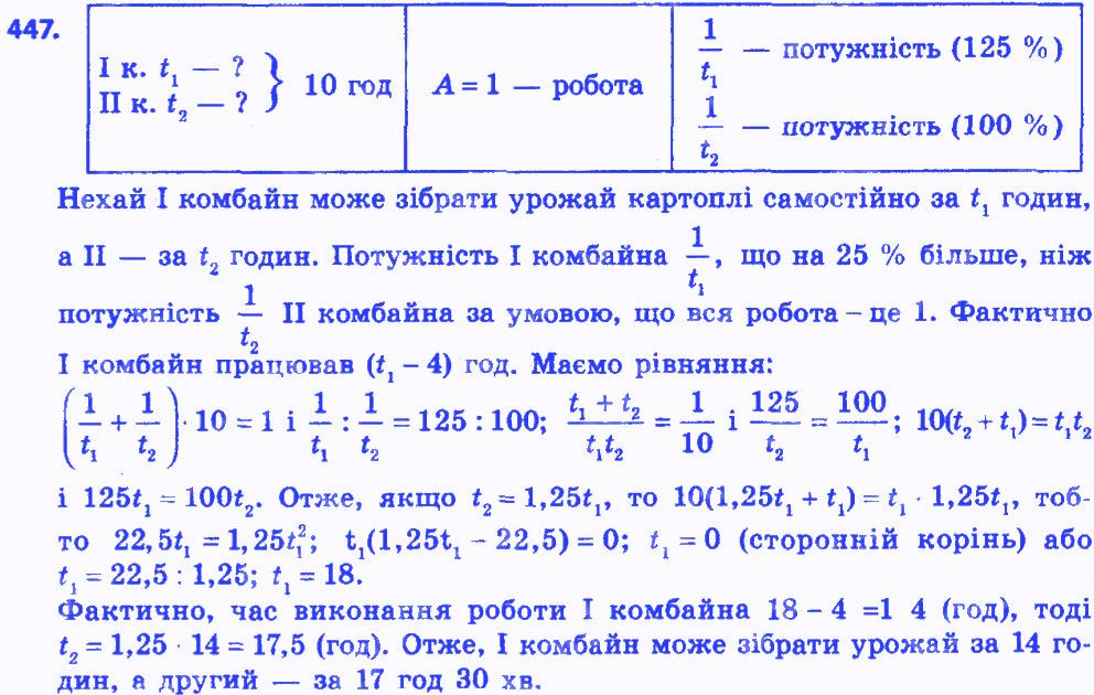 Вправа 447 алгебра 8 клас Бевз 2016