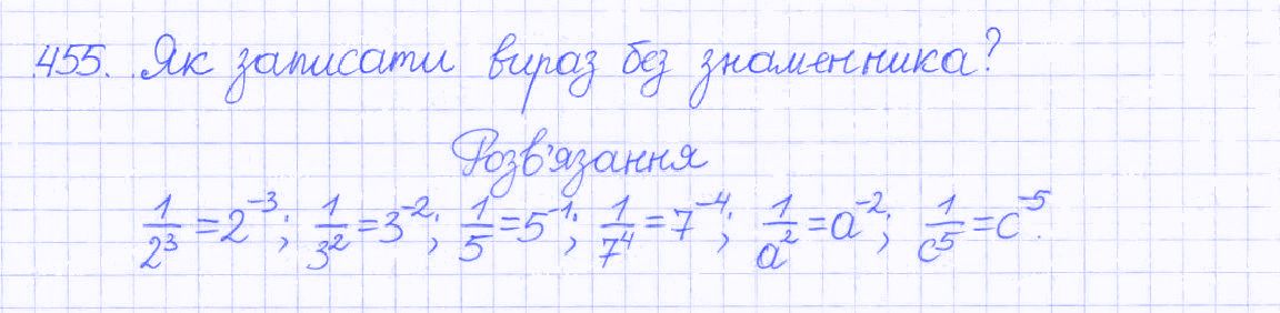Вправа 455 алгебра 8 клас Бевз 2016