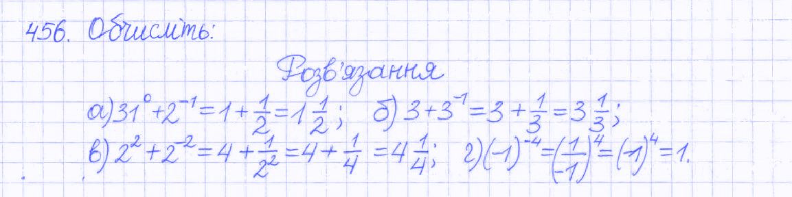 Вправа 456 алгебра 8 клас Бевз 2016