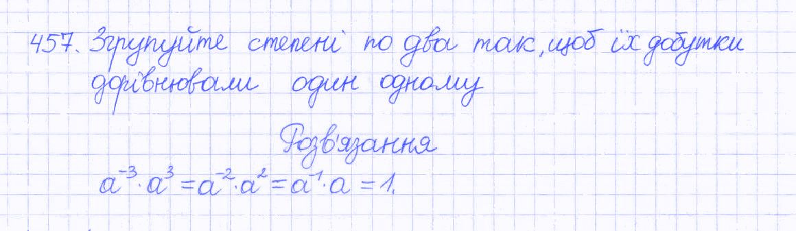 Вправа 457 алгебра 8 клас Бевз 2016