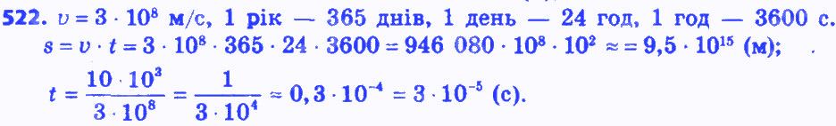 Вправа 522 алгебра 8 клас Бевз 2016