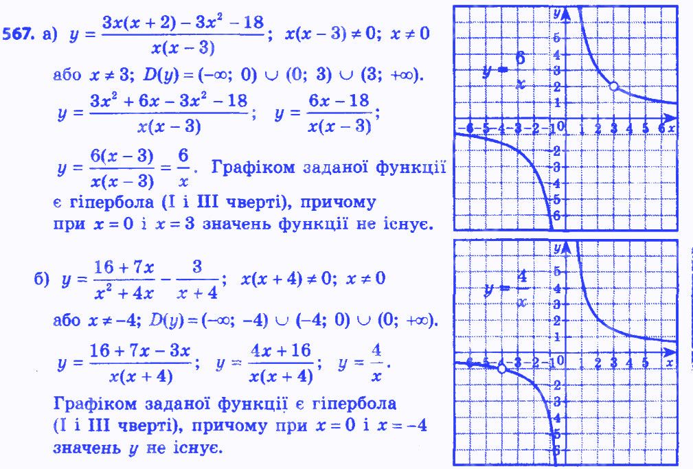 Вправа 567 алгебра 8 клас Бевз 2016