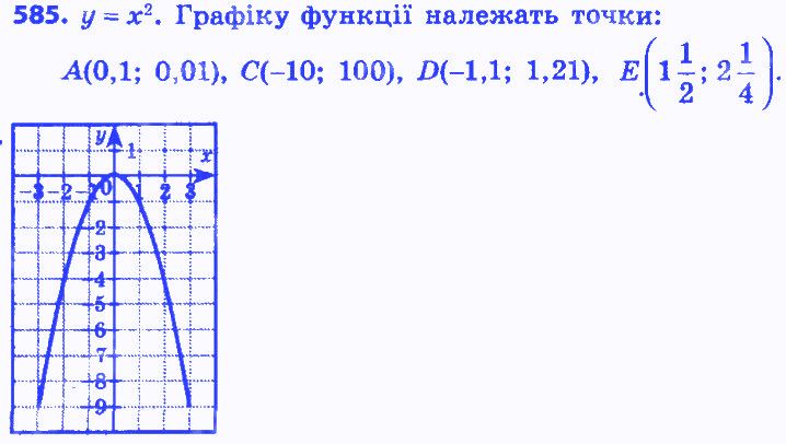 Вправа 585 алгебра 8 клас Бевз 2016