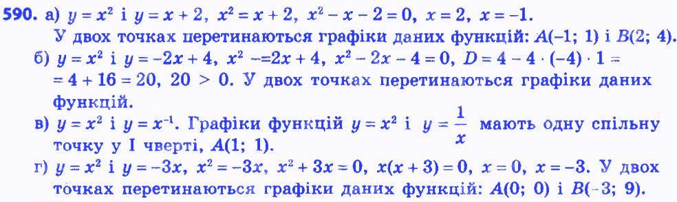 Вправа 590 алгебра 8 клас Бевз 2016