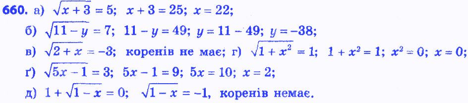 Вправа 660 алгебра 8 клас Бевз 2016