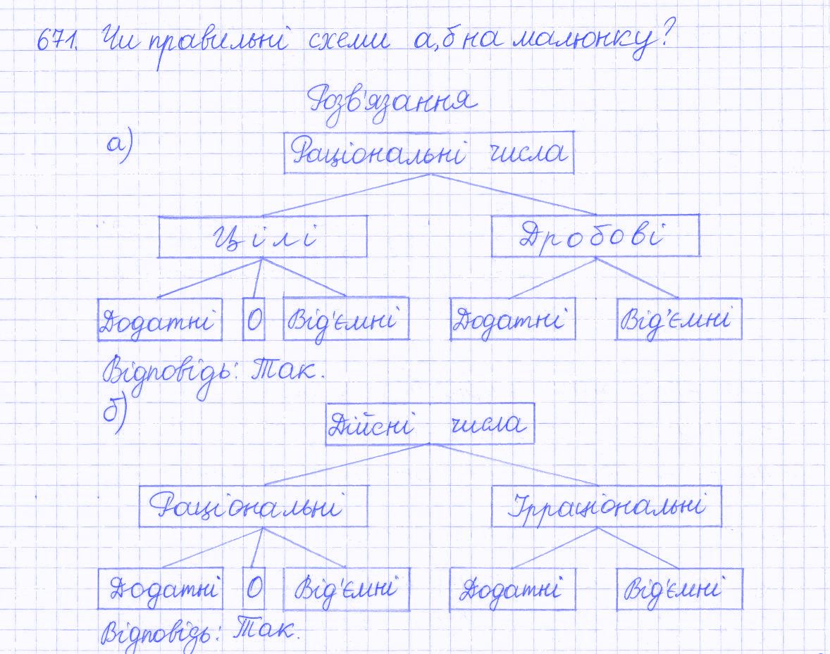 Вправа 671 алгебра 8 клас Бевз 2016 - Екстра ГДЗ