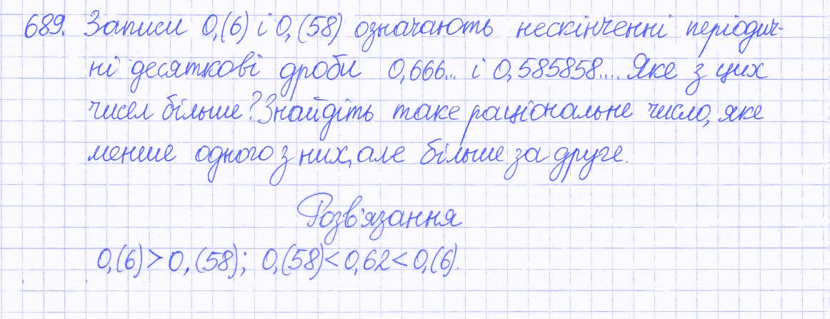 Вправа 689 алгебра 8 клас Бевз 2016