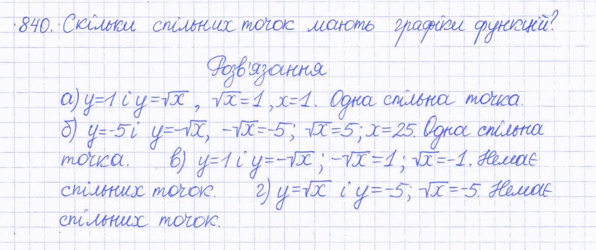 Вправа 840 алгебра 8 клас Бевз 2016