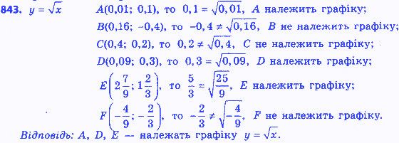 Вправа 843 алгебра 8 клас Бевз 2016